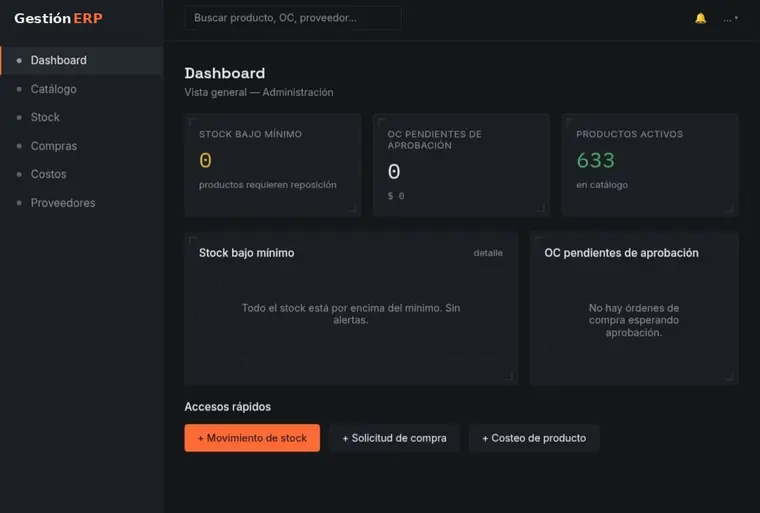 Sistema de gestión de TAMECO
