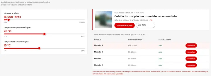 Tienda online Tameco Shop